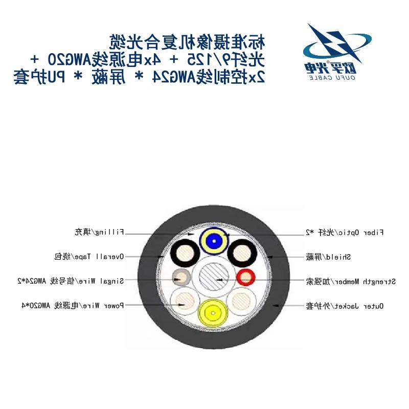 黑龙江标准摄像机复合光缆